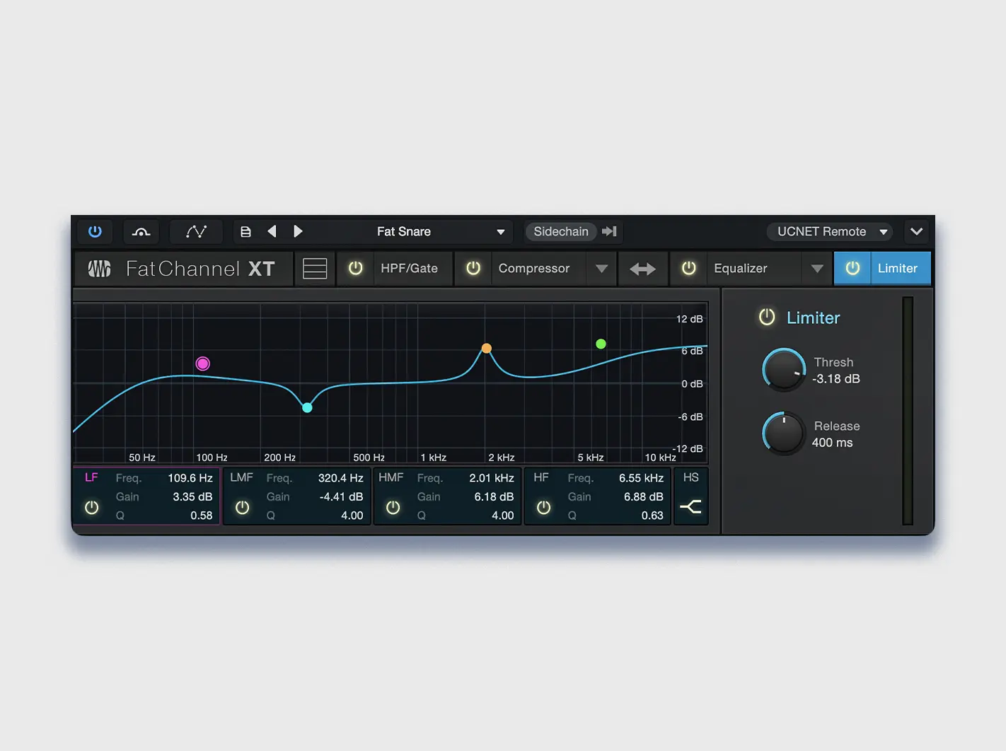 Mixing Limiter