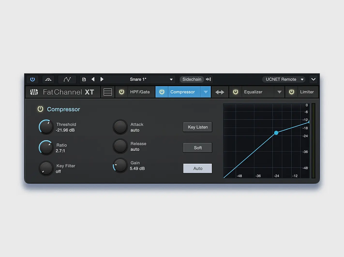 Compressor Standard