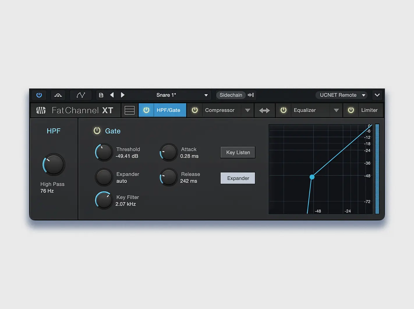 Mixing HPF