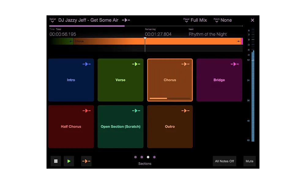 Performance View. Focused Control.